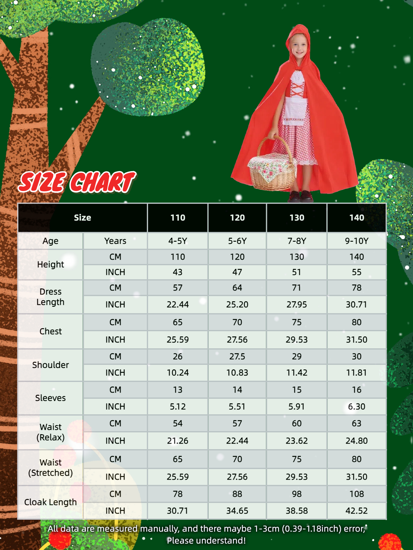 Kids Little Red Riding Hood Co - Baby Clothing Size recensie en prijs