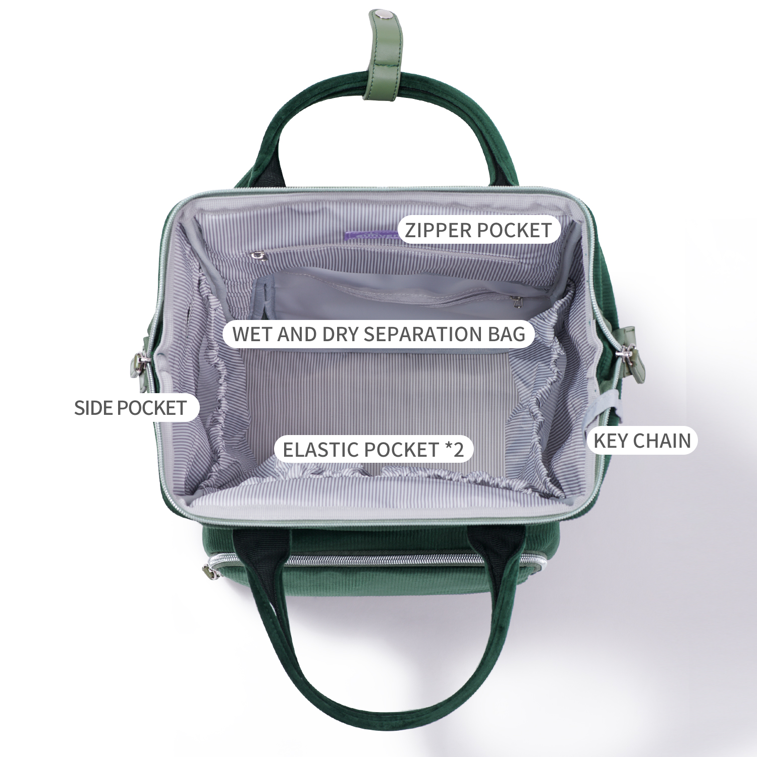 Sunveno Original Diaper Bag Tr - Baby Clothing Hamper recensie en prijs