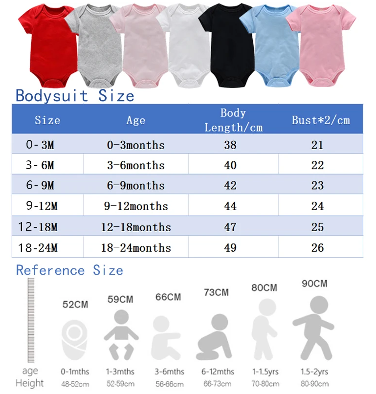 Peppa Pigs Baby Clothes Romper - Baby Clothing 1 Year Old recensie en prijs